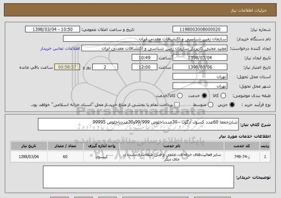استعلام شارژجمعا 60عدد کسول آرگون --30عددباخلوص 99/999و30عددباخلوص 99995
