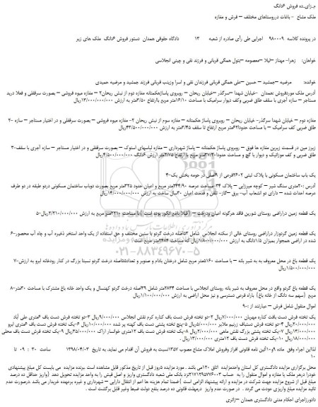 مزایده، مزایده فروش مغازه و...