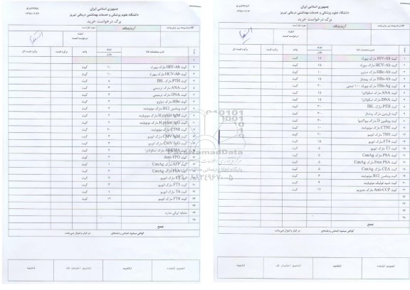 استعلام, استعلام کیت