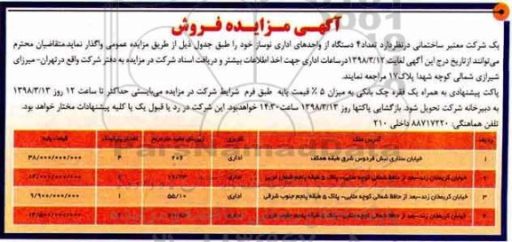 مزایده مزایده واگذاری 4 دستگاه از واحدهای اداری نوساز 