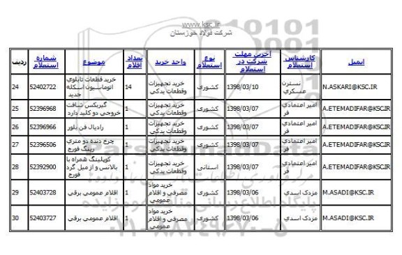 استعلام, استعلام خرید قطعات تابلوی اتوماسیون اسکله جدید