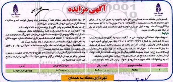 مزایده مزایده واگذاری ملک مساحت 45.25 مترمربع نوبت اول