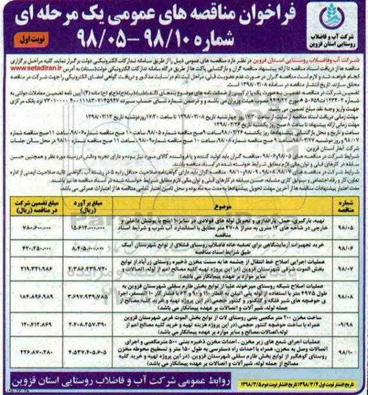 فراخوان مناقصه های عمومی , مناقصه تهیه، بارگیری، حمل، باراندازی و تحویل لوله های فولادی... 