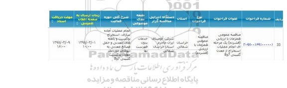 مناقصه انجام عملیات استخراج معدن از معدن گلبینی