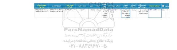 مزایده ، مزایده فروش پساب حاصل از تصفیه خانه