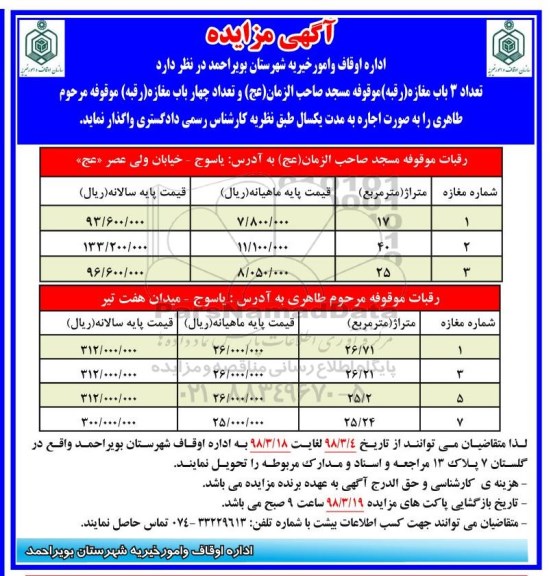 مزایده,مزایده واگذاری مغازه