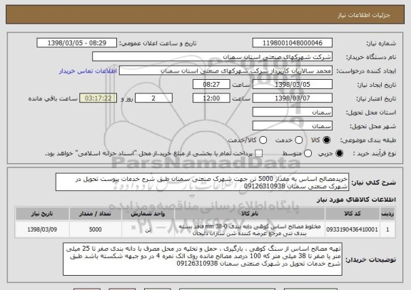 استعلام خریدمصالح اساس به مقدار 5000 تن جهت شهرک صنعتی سمنان طبق شرح خدمات پیوست تحویل در شهرک صنعتی سمنان 09126310938