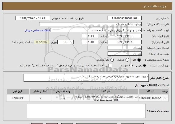 استعلام میزوصندلی غذاخوری چهارنفره ایرانی به شرط تایید کیفیت