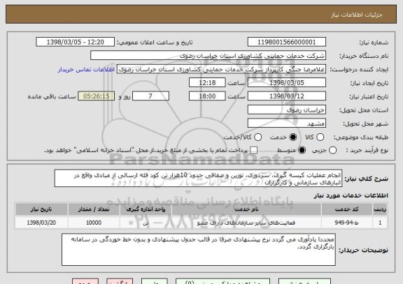 استعلام انجام عملیات کیسه گیری، سردوزی، توزین و صفافی حدود 10هزار تن کود فله ارسالی از مبادی واقع در انبارهای سازمانی و کارگزاران 