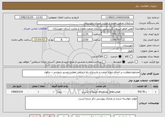 استعلام مشاوره ونظارت بر اجرای پروژه مرمت و بازسازی راه ارتباطی معادن مسیر شوشتر – دزفول