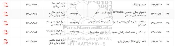 استعلام ، استعلام جنرال واشینگ