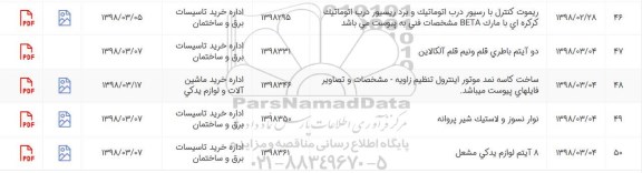 استعلام, استعلام دو آیتم باطری قلم و نیم قلم آلکالاین ...