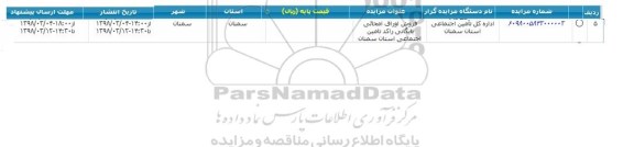 آگهی مزایده عمومی , مزایده فروش اوراق امحائی بایگانی راکد