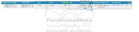 آگهی مزایده عمومی, مزایده فروش دستگاههای اسکناس شمار ایستاده دماوند