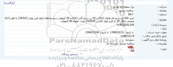 مناقصه خرید 350 تنو سیم فاز هاوک