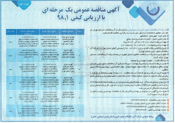 مناقصه عمومی یک مرحله ای, مناقصه  تهیه و اجرای شبکه جمع آوری فاضلاب شهر 