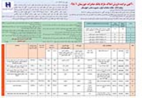 مزایده مزایده فروش املاک کاربری مسکونی و اداری