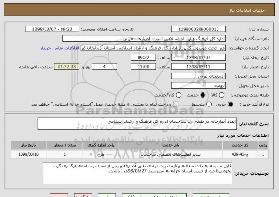 استعلام ایجاد آبدارخانه در طبقه اول ساختمان اداره کل فرهنگ و ارشاد اسلامی