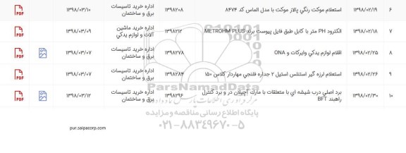 استعلام ، استعلام لرزه گیر استنلس استیل