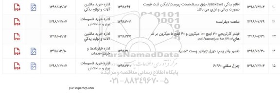 استعلام,استعلام ساعت دیفراست