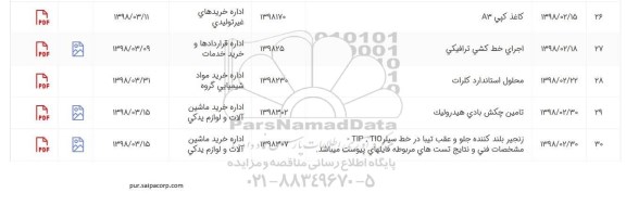 استعلام, استعلام کاغذ کپی A3