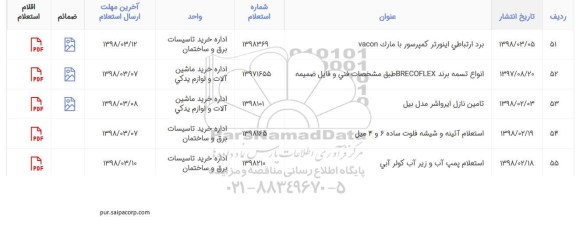 استعلام,استعلام برد ارتباطی اینورتر کمپرسور