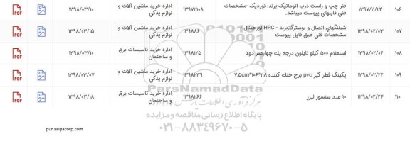 استعلام , استعلام پکینگ قطر گیر pvc برج خنک و...