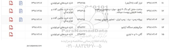 استعلام , استعلام میکروفیلم دستگاه آرشیو