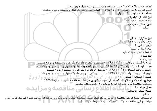 مناقصه احداث و اصلاح شبکه فشار متوسط هوایی
