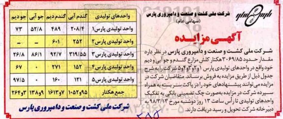 آگهی مزایده , مزایده مقدار حدود 3069/85 هکتار کلش مزارع گندم و جو آبی و دیم 