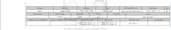 مزایده,مزایده زمین تجاری 266.72