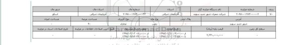 مزایده,مزایده زمین تجاری عرصه 40