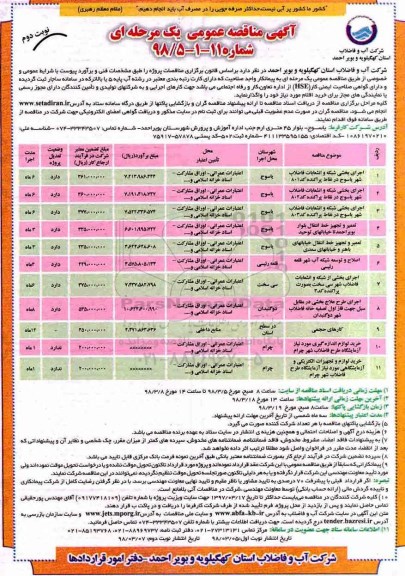 آگهی مناقصه عمومی یک مرحله ای , مناقصه اجرای بخشی از شبکه و انشعابات فاضلاب ...  نوبت دوم 