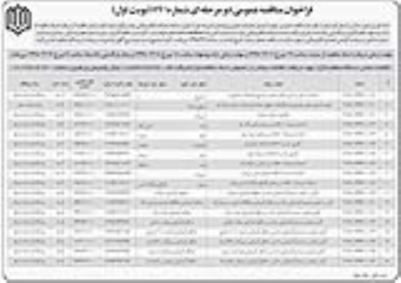 فراخوان مناقصه ، فراخوان مناقصه احداث سالن ورزشی تکیه  و...
