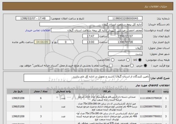 استعلام تامین کنندگان از استان گیلان باشند و تحویل در اداره کل می باشد