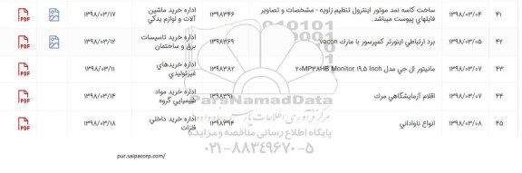 استعلام,استعلام مانیتور ال جی