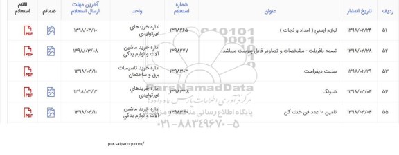استعلام,استعلام ساعت دیفراست