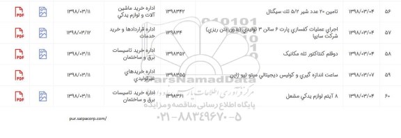استعلام,استعلام دو قلم کنتاکتور تله مکانیک ...