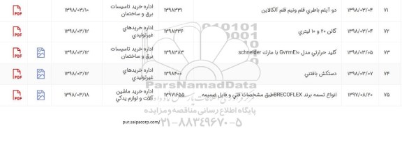 استعلام, استعلام دو آیتم باطری قلم 