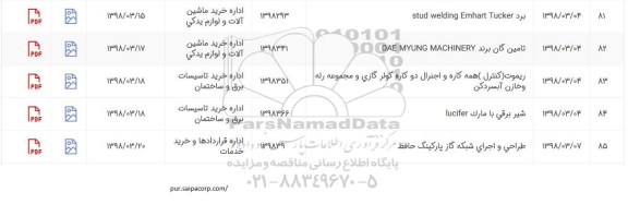 استعلام, استعلام ریموت (کنترل) همه کاره و اجنرال...