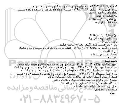 مناقصه طبخ و توزیع غذا 
