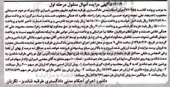 مزایده, مزایده تعداد 100 سهم