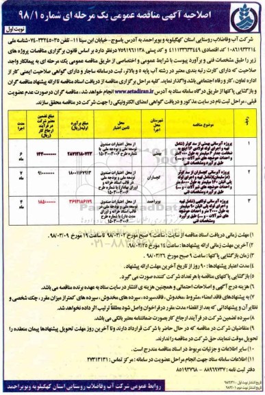 اصلاحیه مناقصه , اصلاحیه مناقصه پروژه آبرسانی 