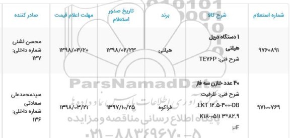 استعلام , استعلام 40 عدد خازن سه فاز و ... 