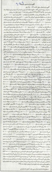 مزایده, مزایده دستگاه موادکش دو دستگاه ...