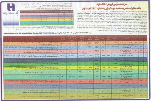 مزایده مزایده فروش املاک مازاد کاربری مغازه و مسکونی