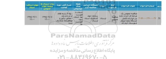 مناقصه, مناقصه احداث جاده بین مزارع و تکمیل ایستگاه پمپاژ 