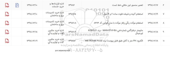استعلام آینه و شیشه فلوت ساده 6 و 4میل