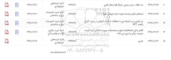 استعلام , استعلام سه نظام- برس سیمی...
