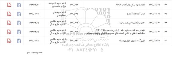 استعلام ابزارآلات 28 آیتم